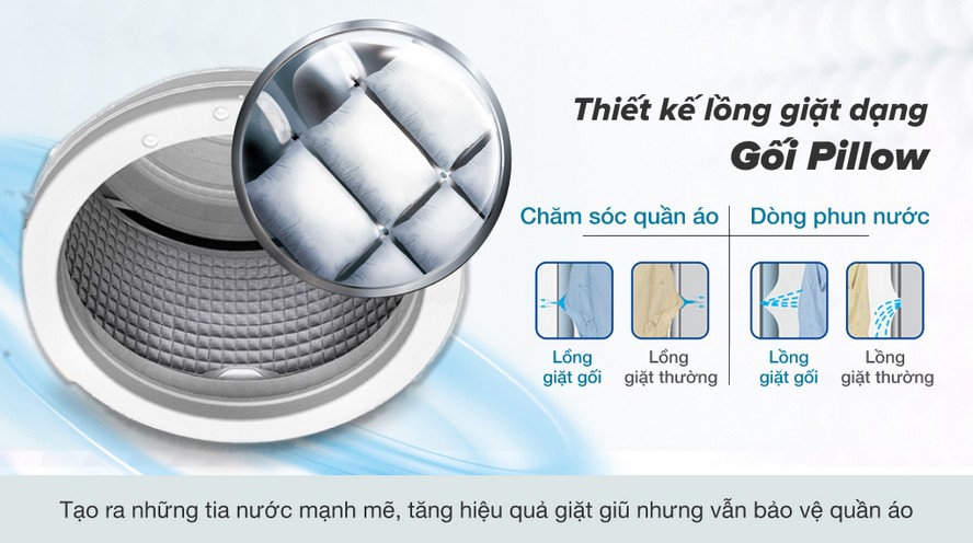Máy giặt Aqua 10 Kg AQW-FR101GT - lồng giặt pillow