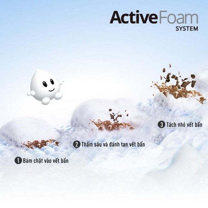 Sở hữu công nghệ ActiveFoam tạo bọt siêu mịn, loại bỏ vết bẩn cứng đầu