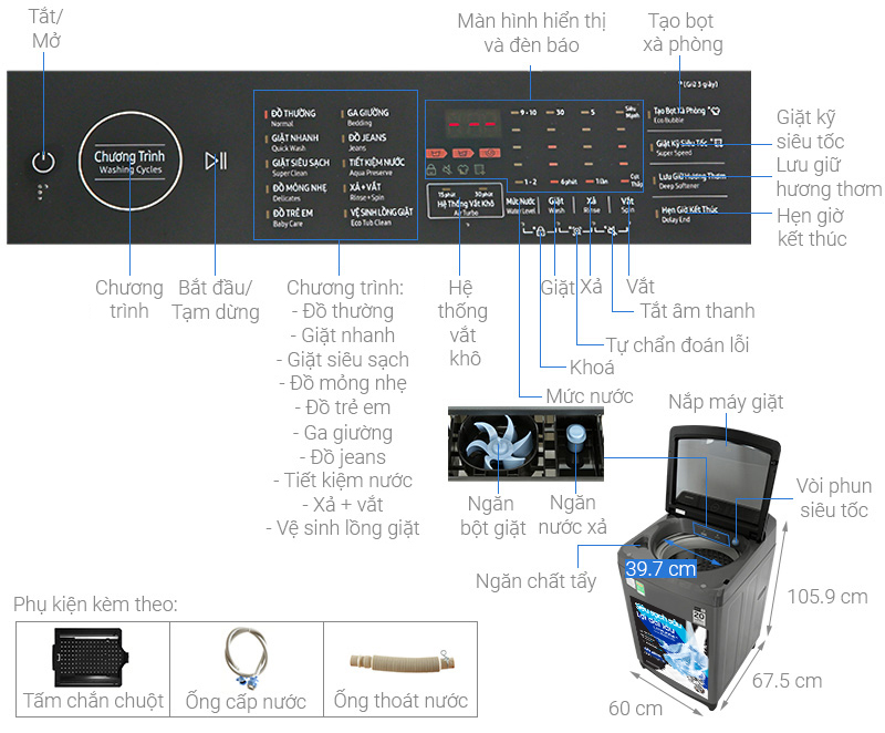 Kích_thước_Máy_giặt_Samsung_Inverter_10.5_kg_WA10CG5745BDSV-1