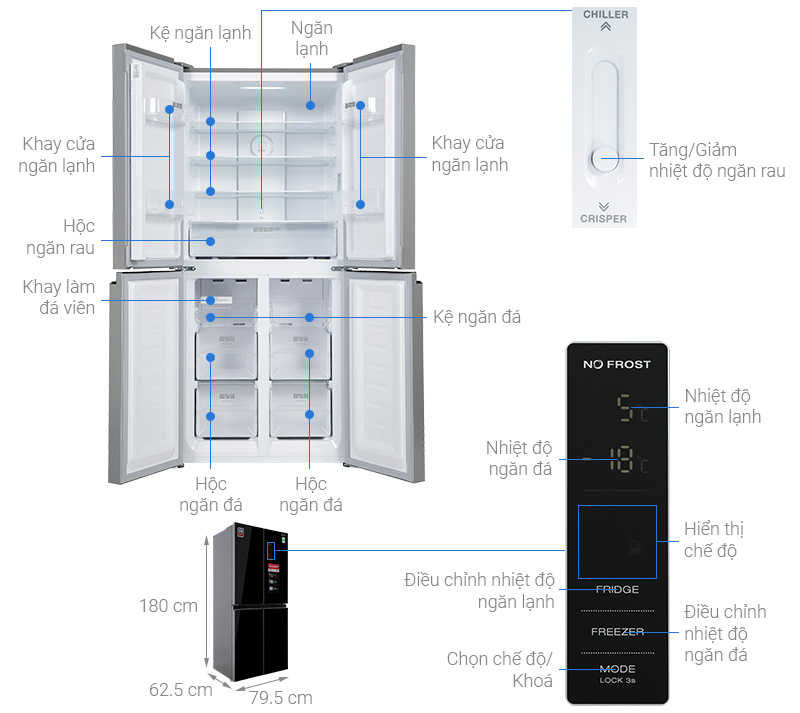 Tủ lạnh Sharp Inverter 362 lít SJ-FX420V-SL - thông tin chi tiết
